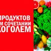 ТОП-7 продуктов, которые не сочетаются с алкоголем